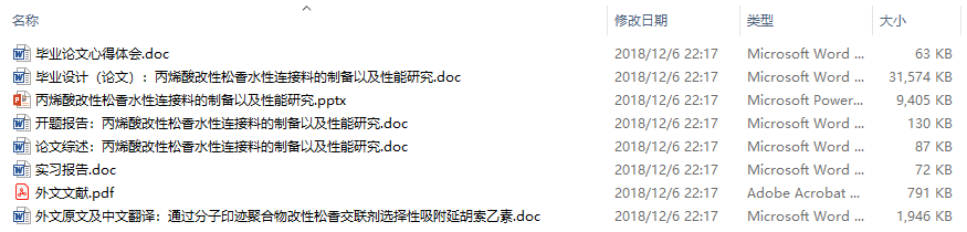 毕业论文-丙烯酸改性松香水性连接料的制备以及性能研究