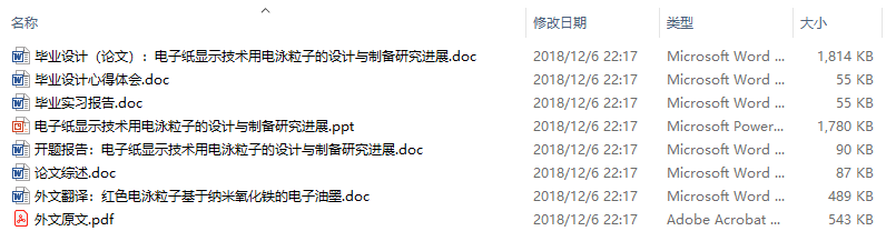 毕业论文-电子纸显示技术用电泳粒子的设计与制备研究进展