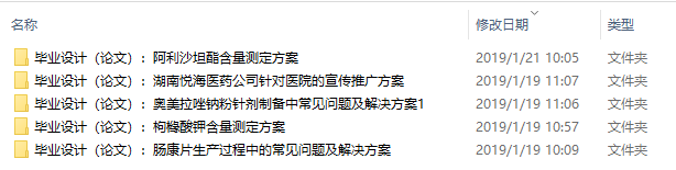药物制剂技术毕业论文5篇