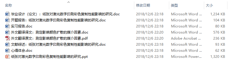 毕业论文-纸张对激光数字印刷彩色复制性能影响的研究