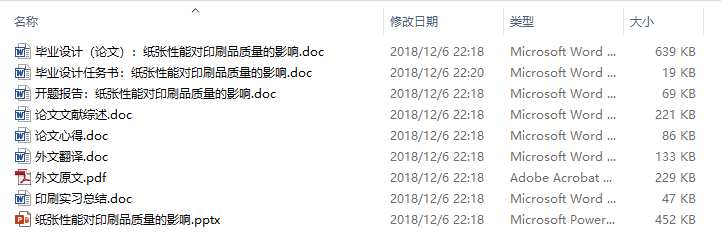 毕业论文-纸张性能对印刷品质量的影响