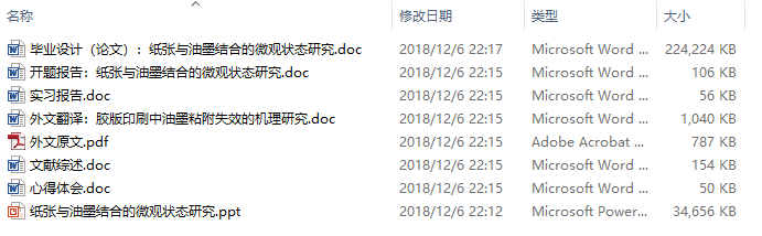 毕业论文-纸张与油墨结合的微观状态研究