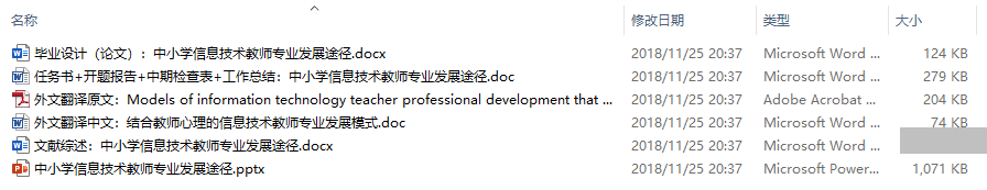 毕业论文-中小学信息技术教师专业发展途径