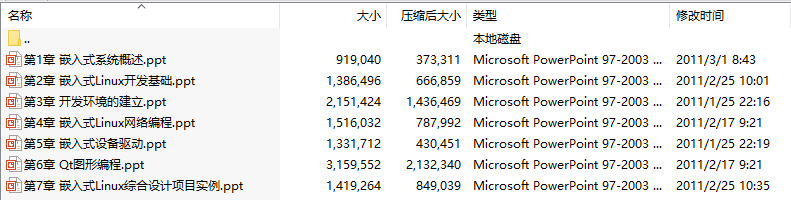 《嵌入式Linux系统开发与应用》(康维新)电子课件