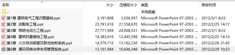 《建筑电气工程识图与施工(第2版)》(侯志伟)课件