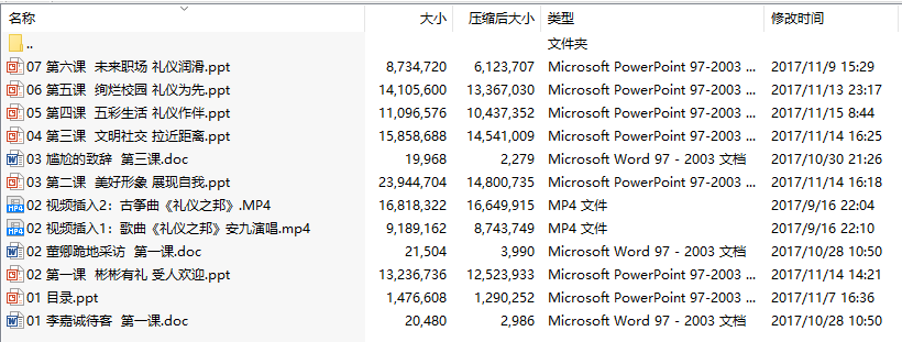 《礼仪修养读本》课件