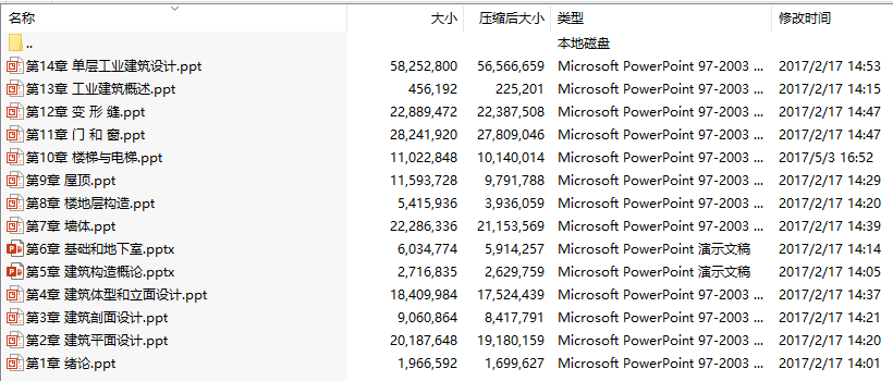 《房屋建筑学(第3版)》(姜立婷)课件