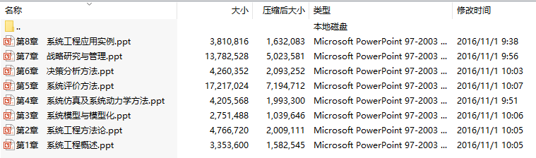 《系统工程(第5版)》(汪应洛)课件