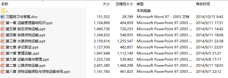 运输管理实务(第三版-井颖)课件及习题答案
