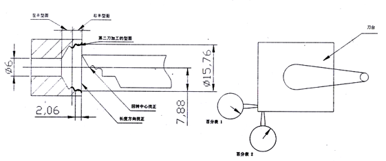 浅谈车工精加工中百分表的应用