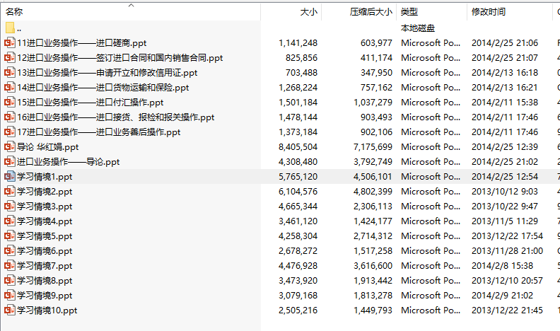 进出口业务操作（第二版_章安平）课件