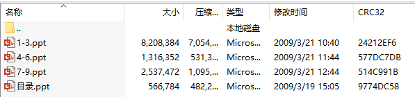 饭店管理概论(蔡万坤)课件