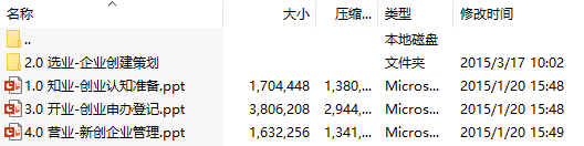 创业实务（第二版_王华）课件