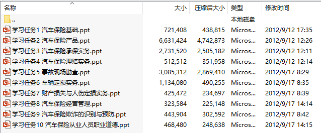 《汽车保险理赔》第3版课件