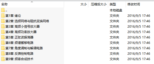 《高频电子线路(第2版)》(杨霓清)课件