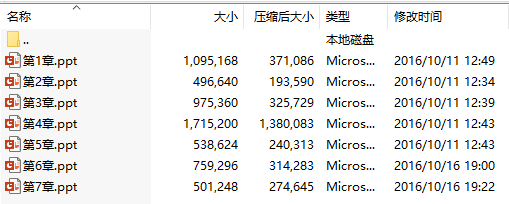 《通信原理简明教程(第2版)》(邬正义)课件
