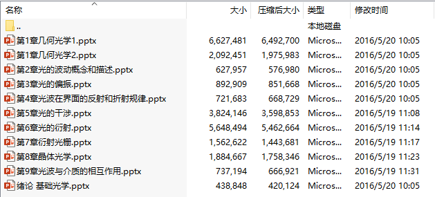 《基础光学》(潘路军)课件