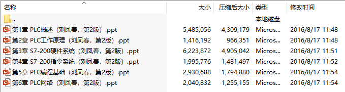 《可编程序控制器原理与应用基础(第2版)》(刘凤春)课件