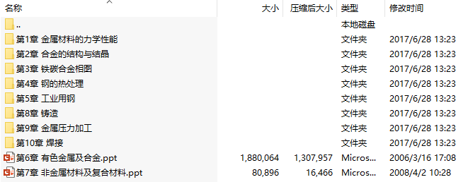 《机械工程材料与热加工工艺(第2版)》(梁戈)课件