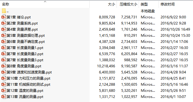 《精密测量理论与技术基础》(孙长库、胡晓东)课件
