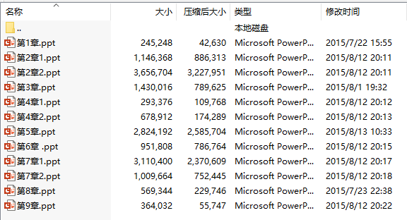 《测控技术与仪器专业导论》(王庆有)课件