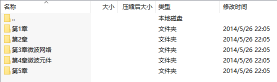 《微波技术与天线(第2版)》(孙绪保)课件