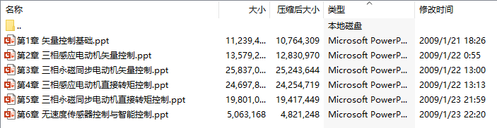 《现代电机控制技术(第2版)》(王成元、夏加宽)课件