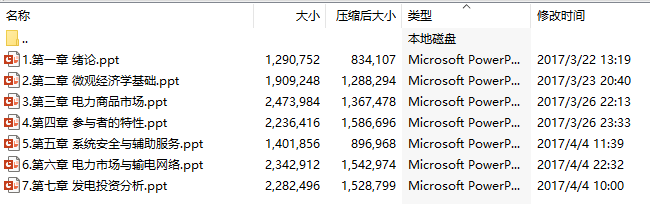 《电力市场概论》(张利)课件