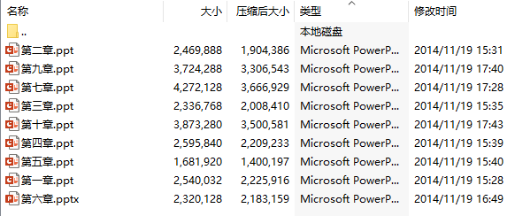 《基于ARM的单片机应用及实践--STM32案例式教学》(武奇生)课件