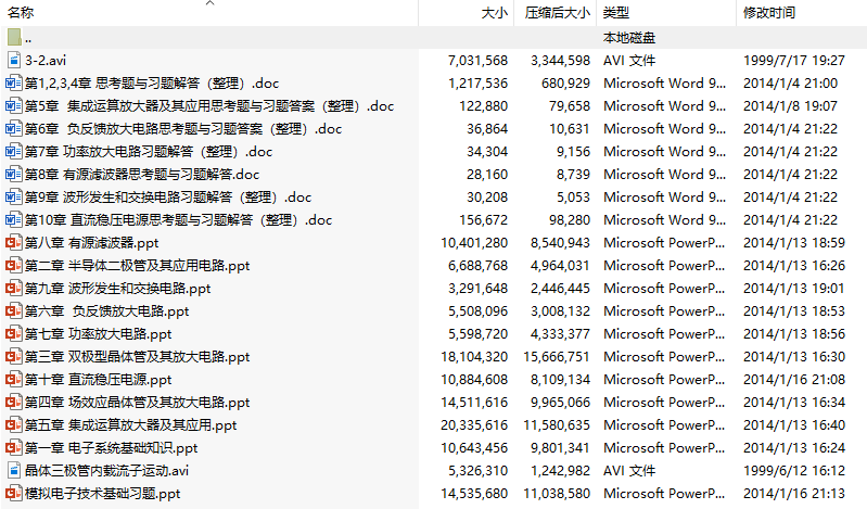 《模拟电子技术基础》(沈任元)课件(附习题解答)
