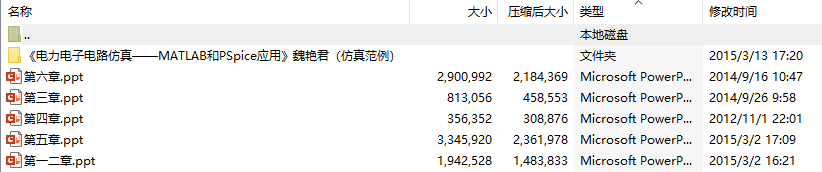 《电力电子电路仿真——MATLAB和PSpice应用》(魏艳君)(附仿真范例)