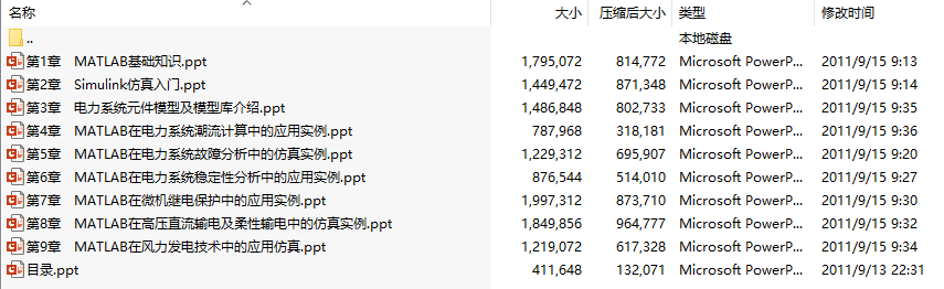 《MATLAB-Simulink电力系统建模与仿真》(于群)课件