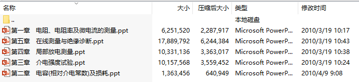 《电气绝缘测试技术(第3版)》(刘耀南、邱昌容)课件