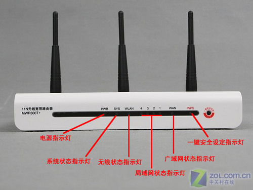 无线家庭生活 教你如何设置无线路由器