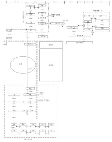 东方学院校园网综合布线系统设计案例