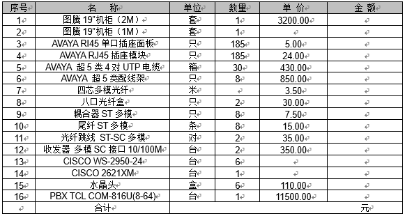 飞宏大厦综合布线设计方案