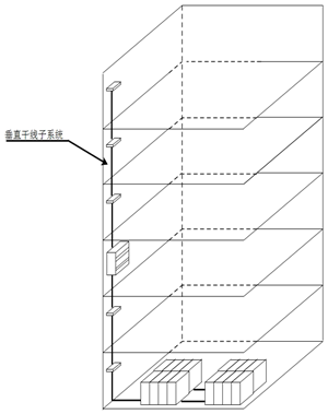 怀柔高中校园网综合布线方案