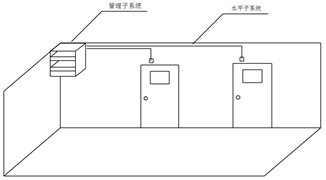 怀柔高中校园网综合布线方案