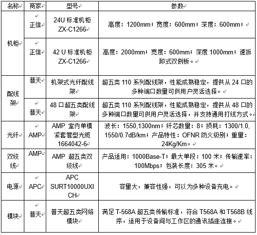 怀柔高中校园网综合布线方案