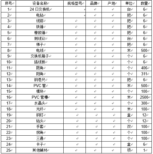 武陵职业学院综合布线设计方案
