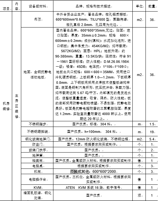 市中区电子政务外网数据中心机房建设方案