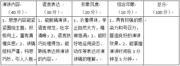 浅谈工匠精神融入技工院校思想政治教育的有效路径
