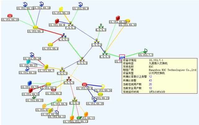 工业外贸学校计算机网络系统设计方案