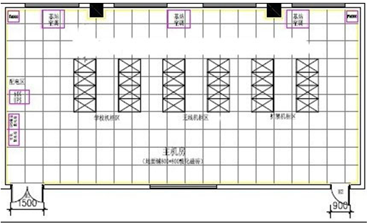 工业外贸学校信息中心建设方案