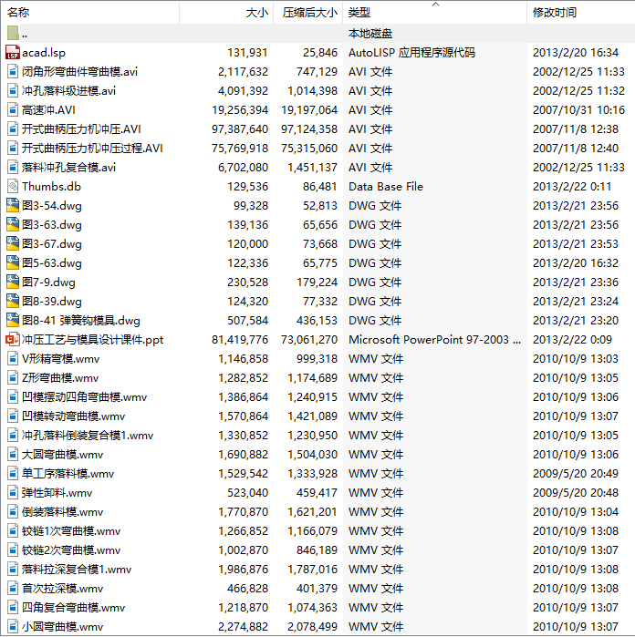 《冲压工艺与模具设计》(柯旭贵)电子课件及视频