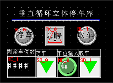 垂直循环式立体停车设施控制系统的设计与实现