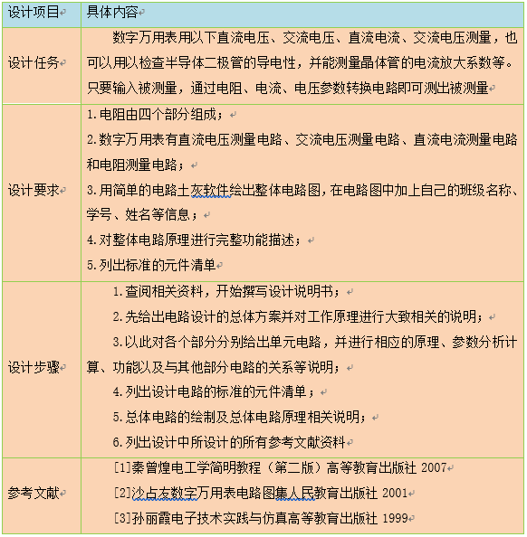 “互联网+教育”背景下信息技术在中职“电工电子”课程教学中的应用