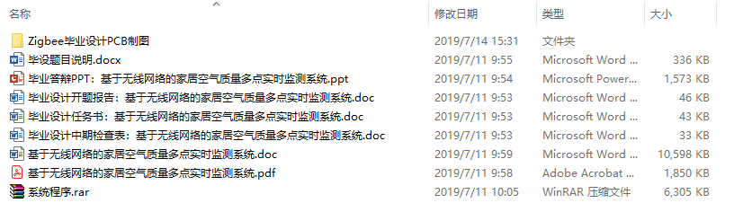毕业论文-基于无线网络的家居空气质量多点实时监测系统