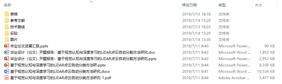 基于视觉认知与深度学习的LiDAR点云自动分类方法研究