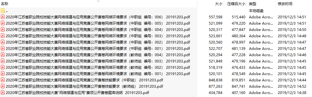 2020 年江苏省职业院校技能大赛网络搭建与应用竞赛公开赛卷